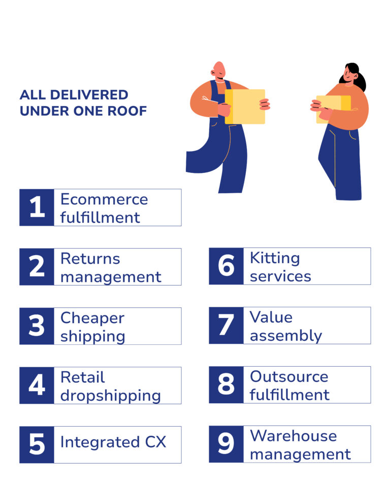 Our services